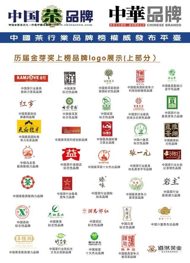 品牌茶叶代表产品(茶叶的品牌名称) 第1张