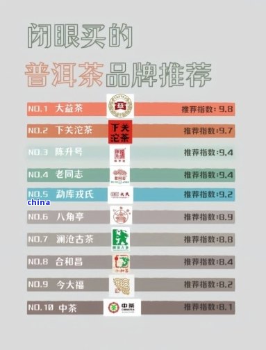 哪个茶叶加盟品牌好(十大茶叶加盟品牌茶叶店) 第1张