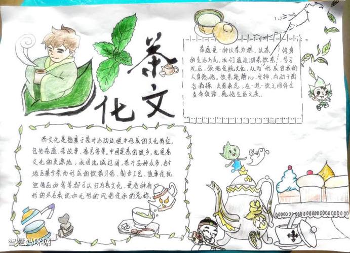 关于茶文化的手抄报(关于茶文化的手抄报图片) 第1张