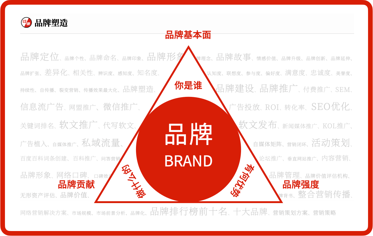 太原茶叶品牌策划(太原茶叶品牌策划方案) 第2张